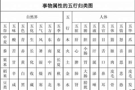 嫣 五行|嫣字五行属性是什么